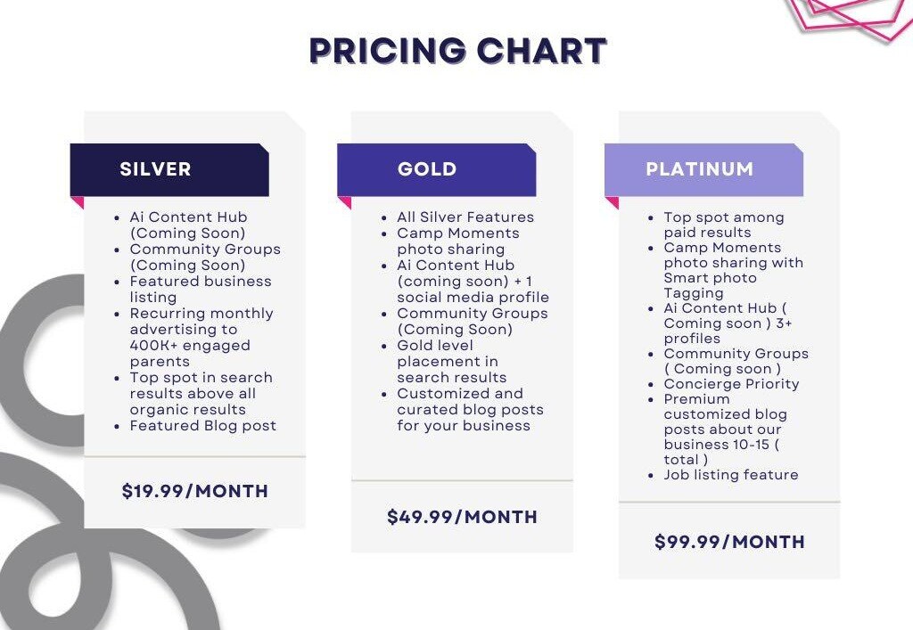 Modern White Pricing Comparison Chart Graph copy